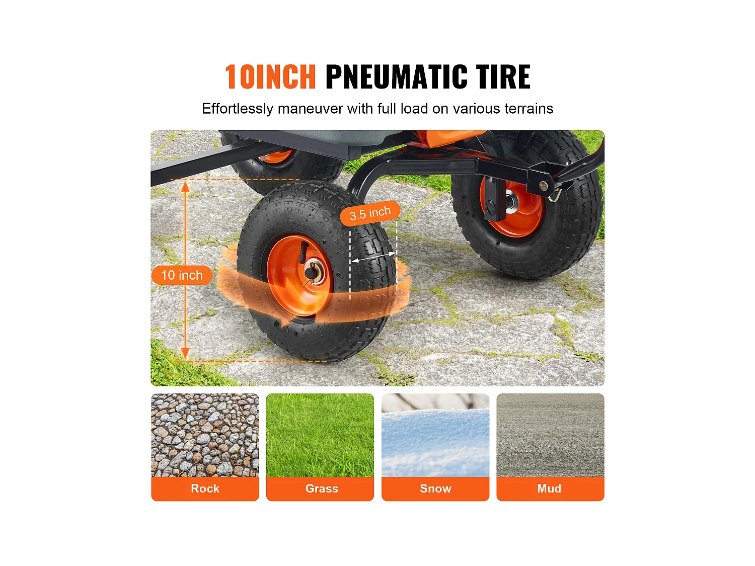 Chariot de Décharge Poly Jardin SucceBuy, Chariot de Jardin Robuste, Capacité de Charge 363 kg, Pneus 25,4 cm, avec Cadre en Acier