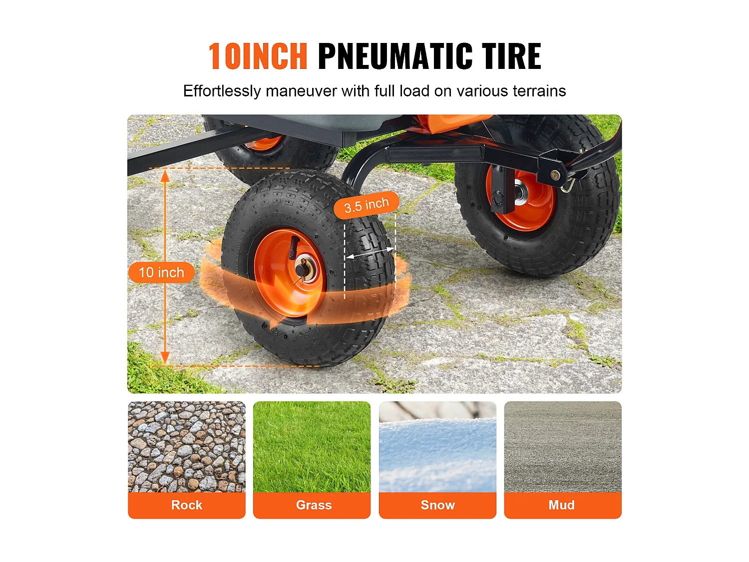 Carretón de Descarga de Polietileno para Jardín SucceBuy, Carretón de Jardín Robusto, Capacidad de Carga 363 kg, Neumáticos 25,4 cm, con Armazón de Acero