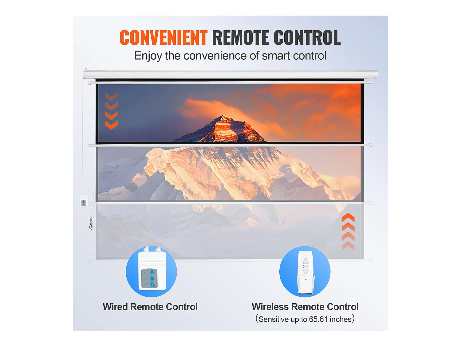Écran de Projection Motorisé SucceBuy, 254 cm, Rapport d'Aspect 16:9, 4K et 1080 Électrique
