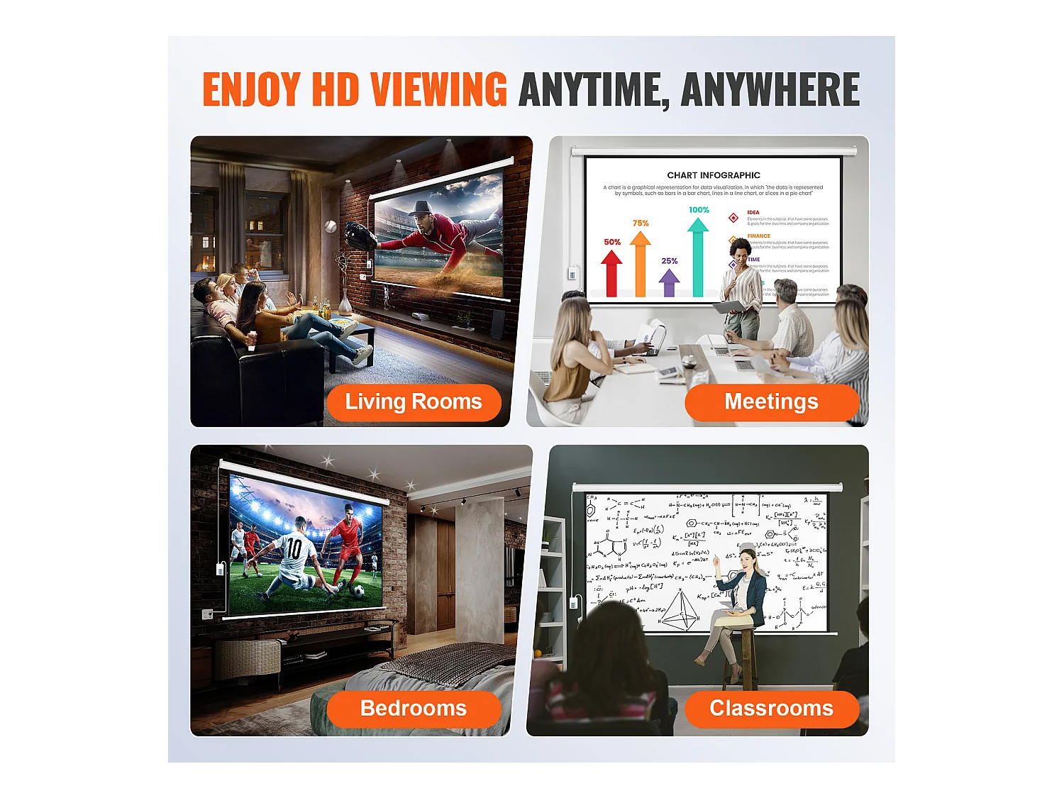 Écran de Projection Motorisé SucceBuy, 254 cm, Rapport d'Aspect 16:9, 4K et 1080 Électrique