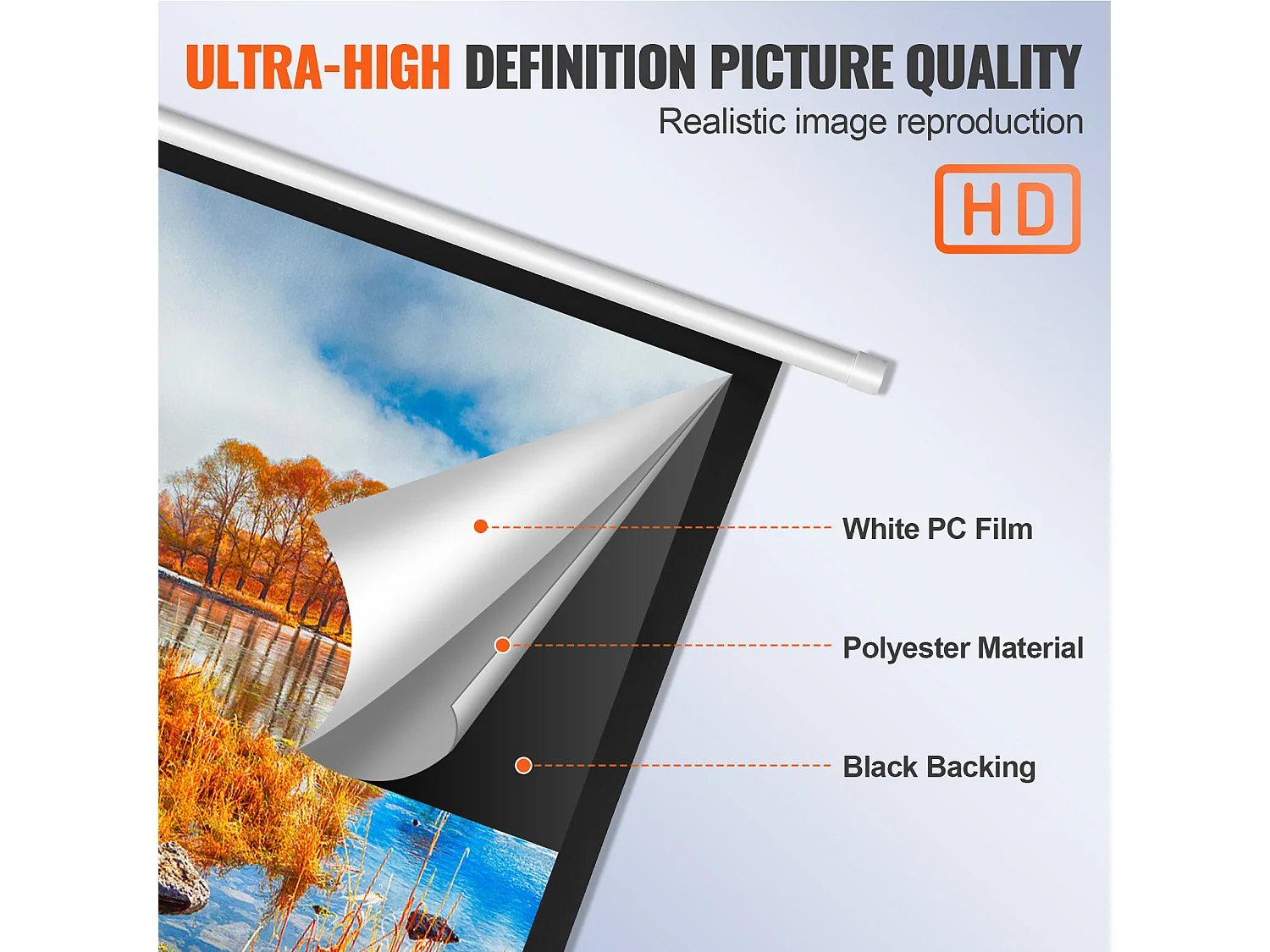 Écran de Projection Motorisé SucceBuy, 254 cm, Rapport d'Aspect 16:9, 4K et 1080 Électrique