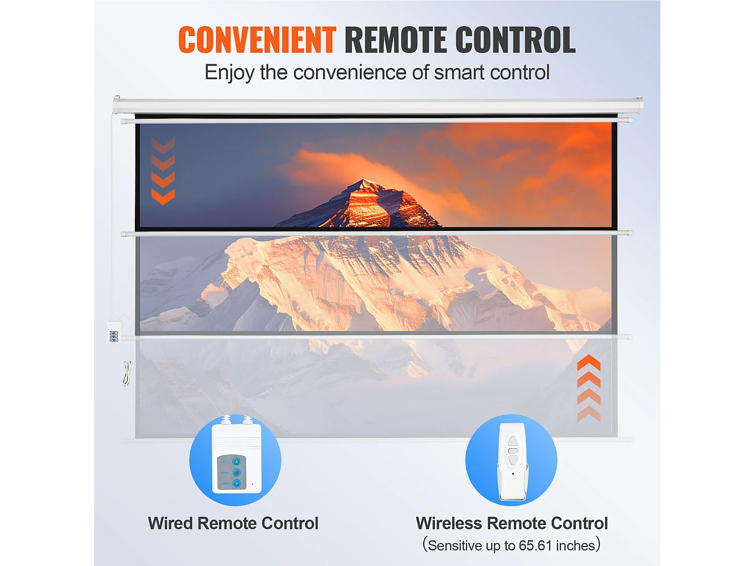 Écran de Projection Motorisé SucceBuy, 254 cm, Rapport d'Aspect 16:9, 4K et 1080 Électrique