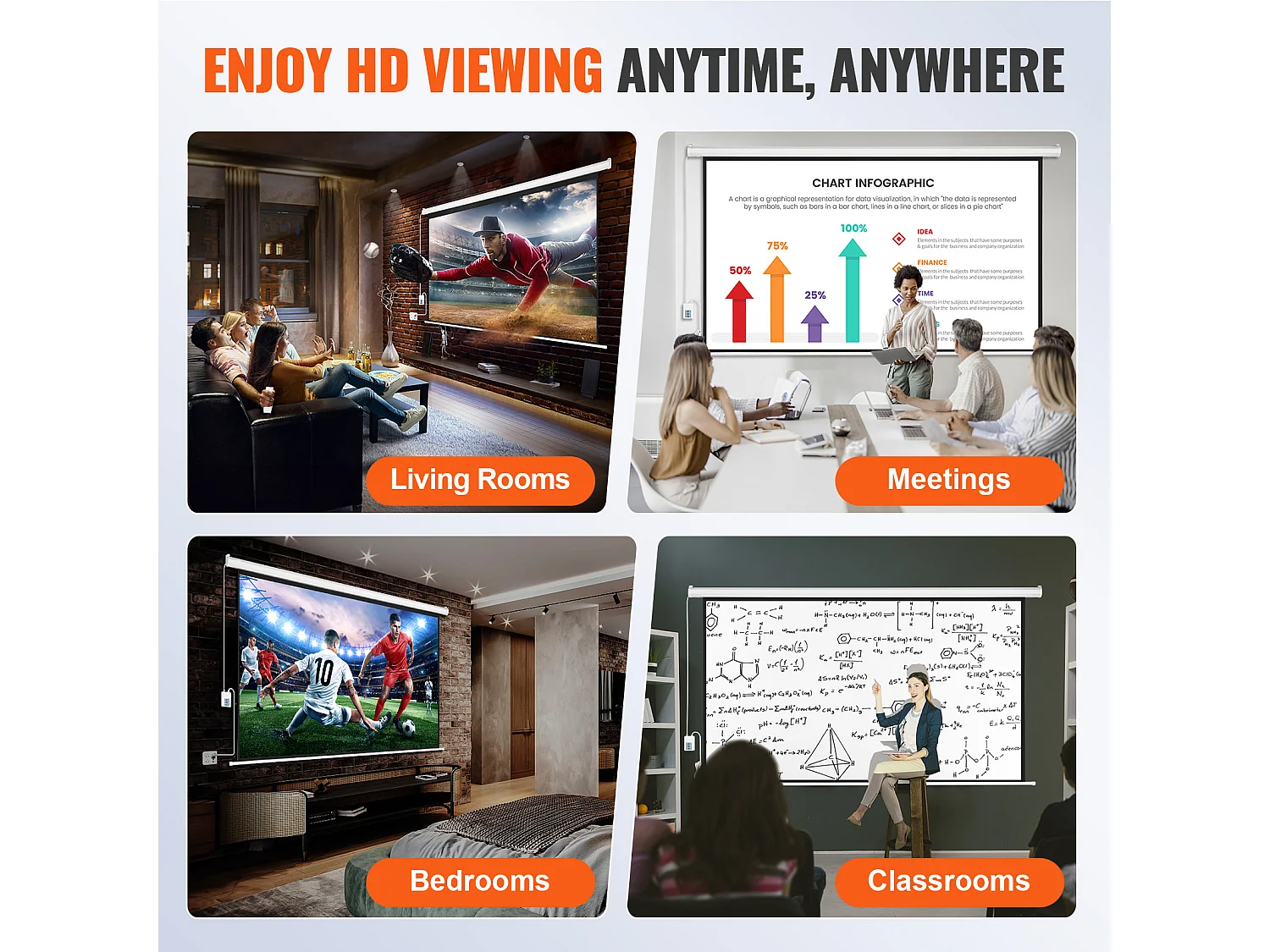 Écran de Projection Motorisé SucceBuy, 254 cm, Rapport d'Aspect 16:9, 4K et 1080 Électrique