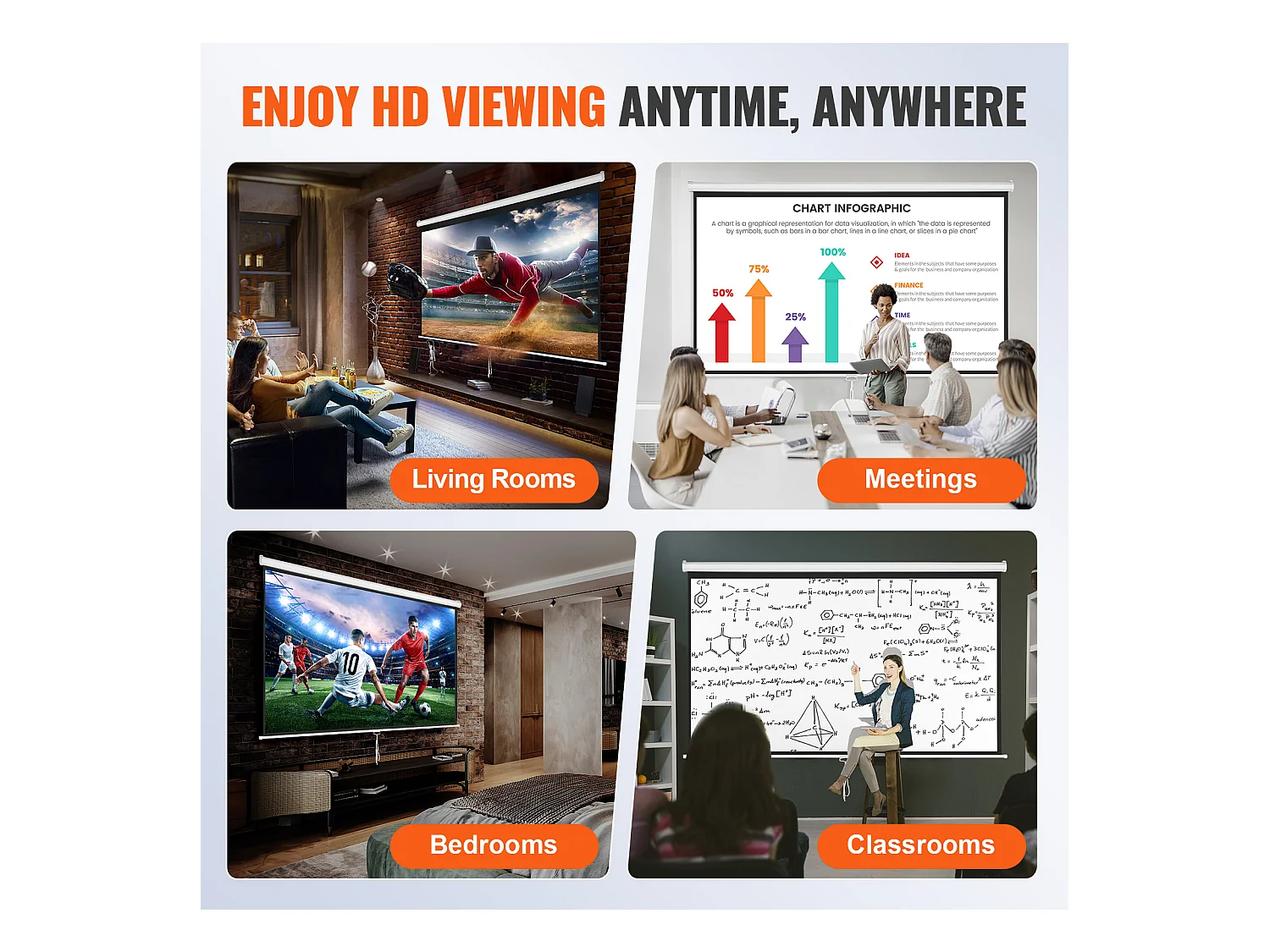 Écran de Projection Rétractable Manuel SucceBuy, 254 cm, Rapport d'Aspect 16:9, 4K, 1080 HD