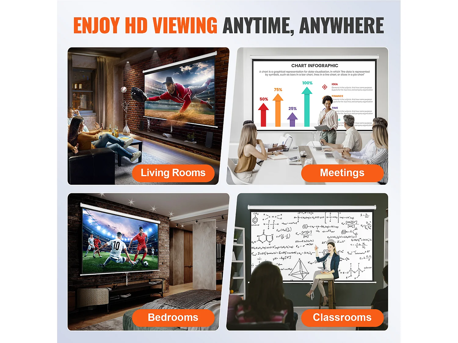 Écran de Projection Rétractable Manuel SucceBuy, 254 cm, Rapport d'Aspect 16:9, 4K, 1080 HD