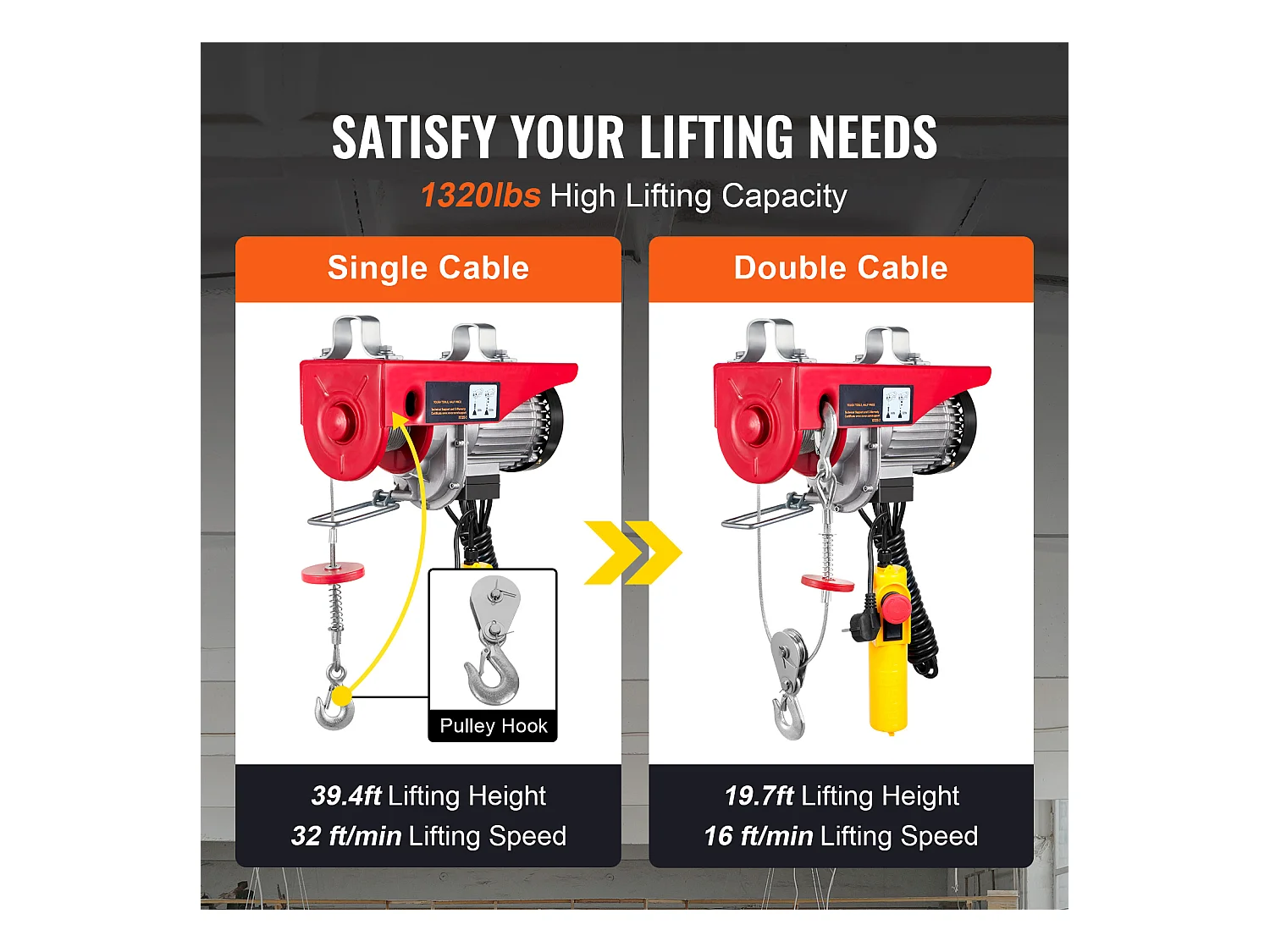 Palan Électrique 1320 lbs SucceBuy, Treuil de Grue avec Télécommande Filaire, 1150 W 220 V