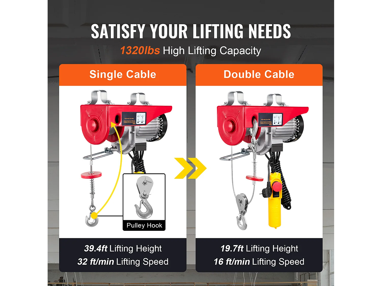 Palan Électrique 1320 lbs SucceBuy, Treuil de Grue avec Télécommande Filaire, 1150 W 220 V