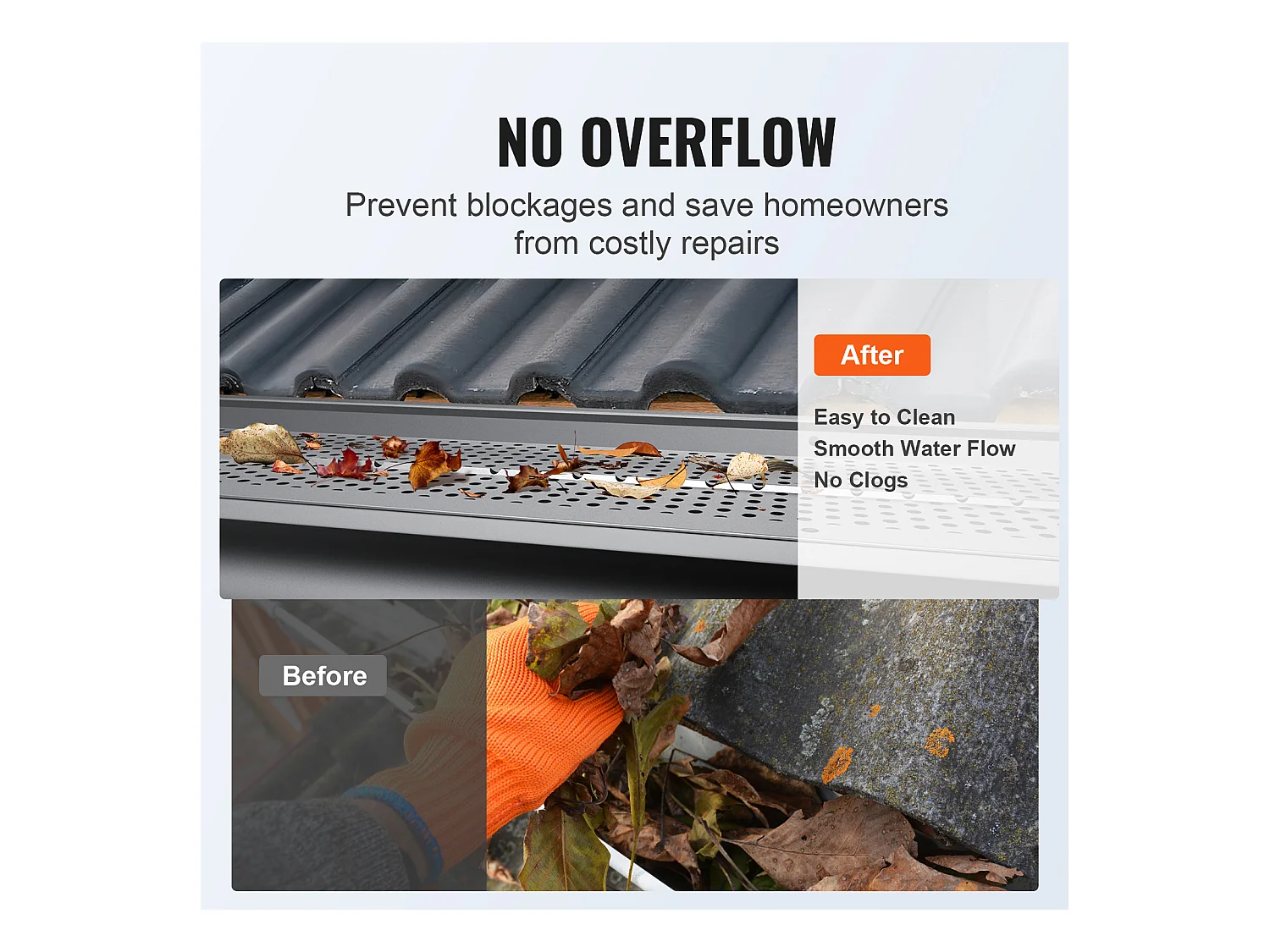 Protège-Gouttière SucceBuy Protège-Gouttière de 6 Po de Large et 208 Pi de Long, Couverture en Maille, Protection Contre les Débris de Feuilles