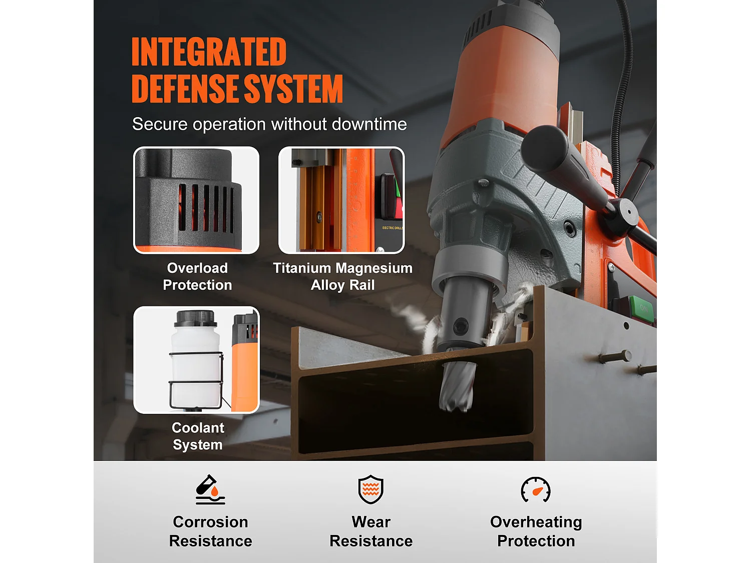 Perceuse Magnétique SucceBuy, Perceuse à Colonne Portable 1450 W 12500 N, Profondeur Maximale de Carottage 50 mm