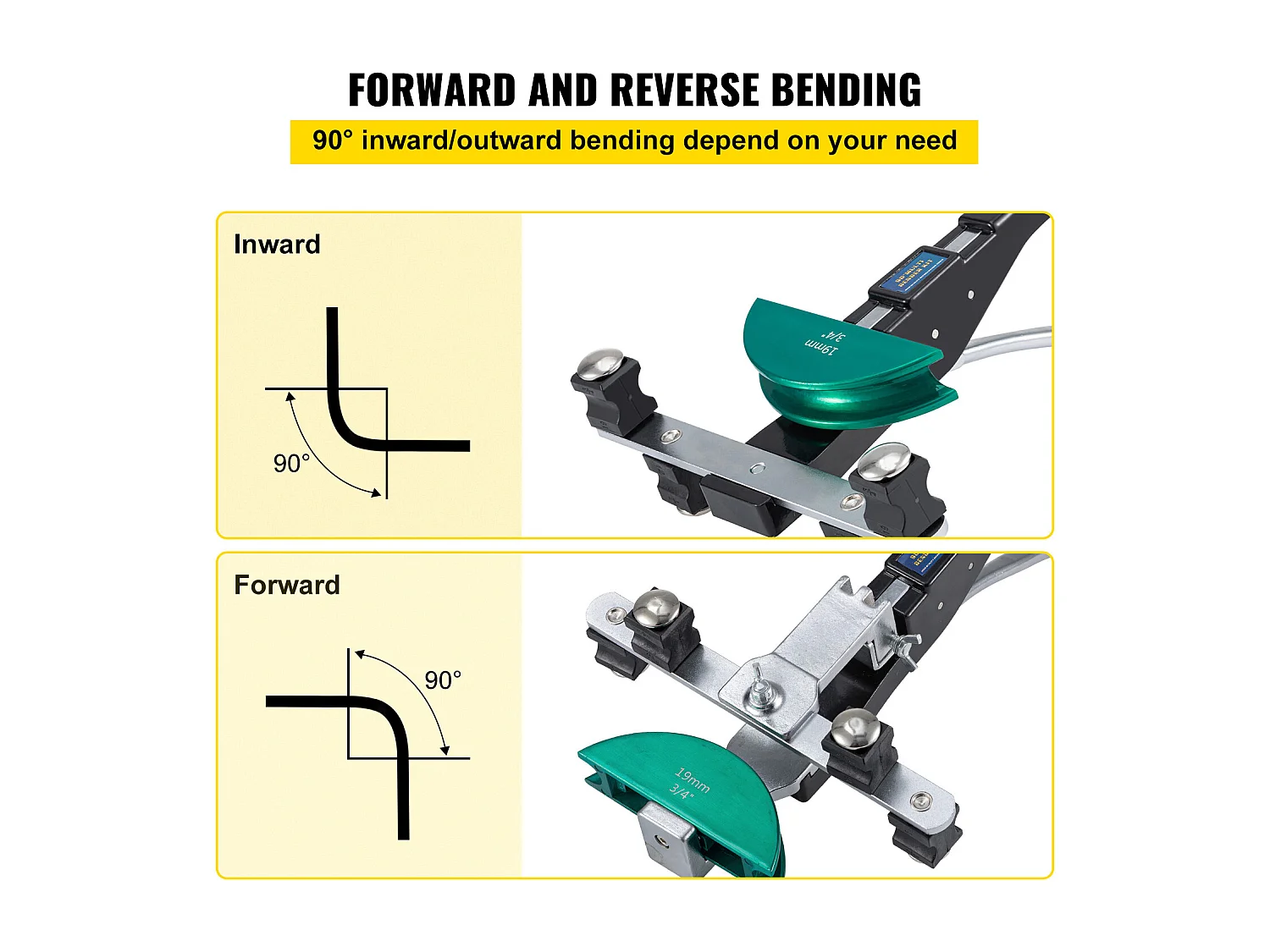 Pieghiatore di Tubi in Rame SucceBuy, Pieghiatore di Tubi a Click per la Refrigerazione CVC 1/4"a 7/8"