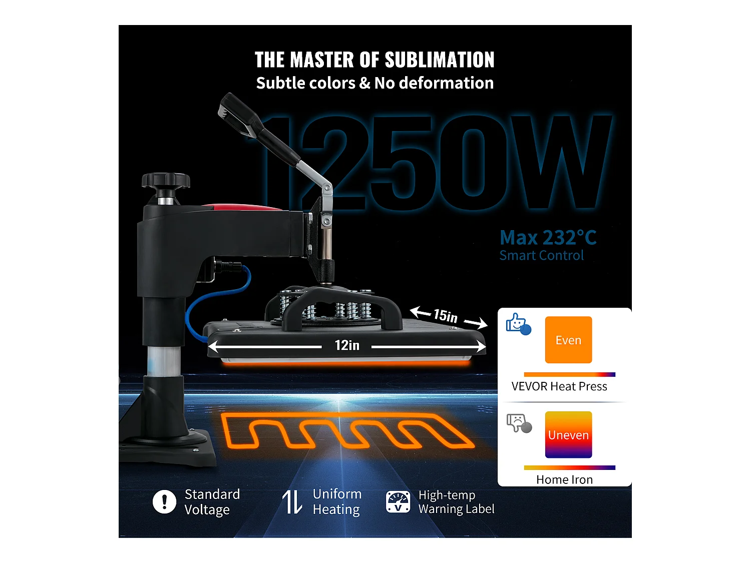 Presse à Chaud SucceBuy 12x15 pouces 5 en 1 pour Transfert par Sublimation - T-shirt, Assiette, Tasse à Café, Tasse