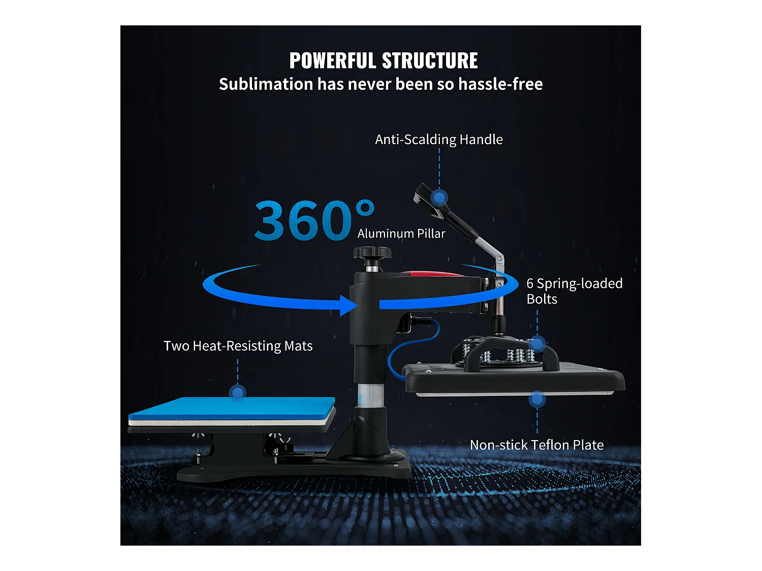 Presse à Chaud SucceBuy 12x15 pouces 5 en 1 pour Transfert par Sublimation - T-shirt, Assiette, Tasse à Café, Tasse