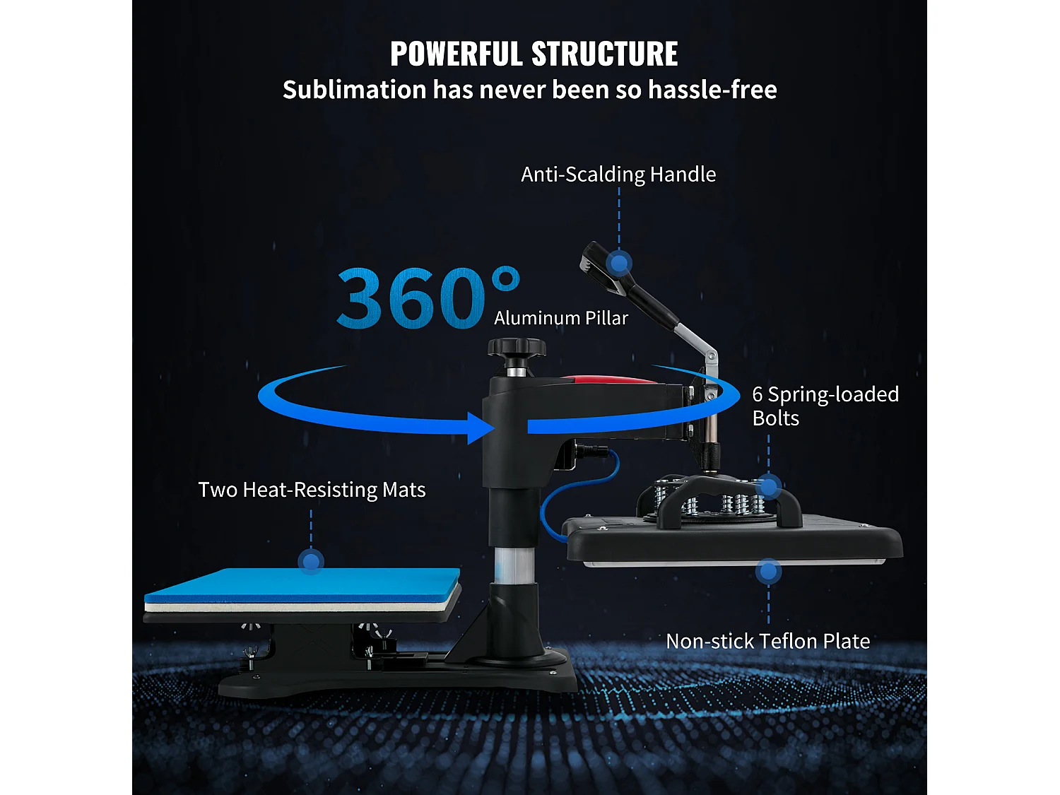 Presse à Chaud SucceBuy 12x15 pouces 5 en 1 pour Transfert par Sublimation - T-shirt, Assiette, Tasse à Café, Tasse