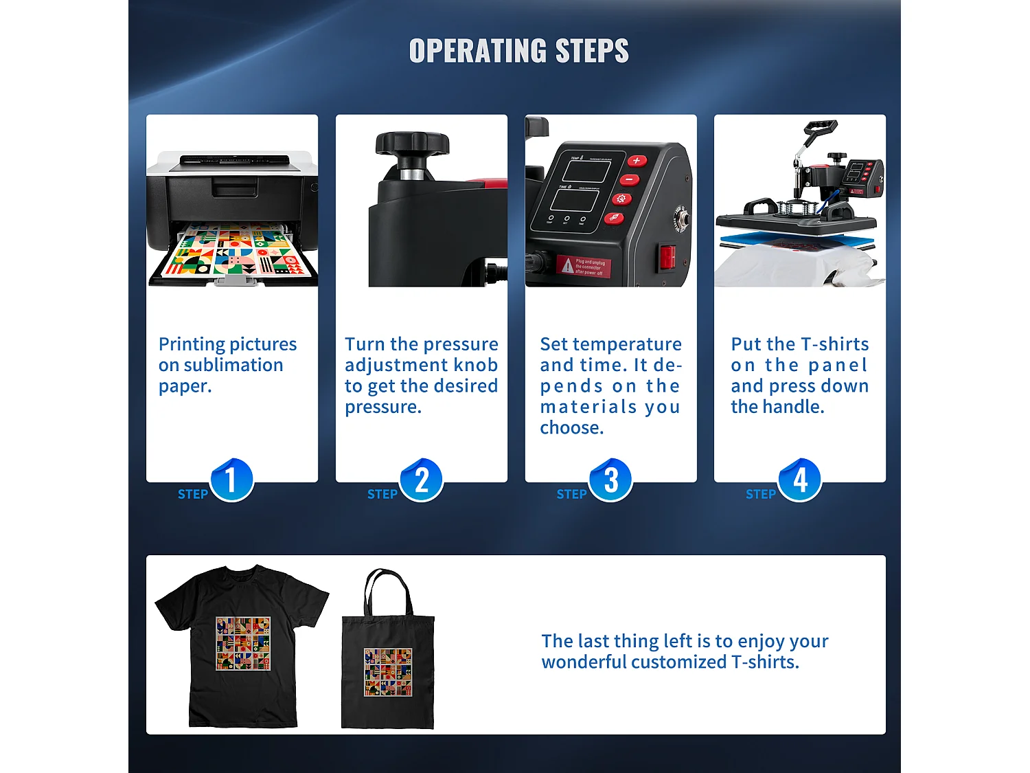 Presse à Chaud SucceBuy 12x15 pouces 5 en 1 pour Transfert par Sublimation - T-shirt, Assiette, Tasse à Café, Tasse