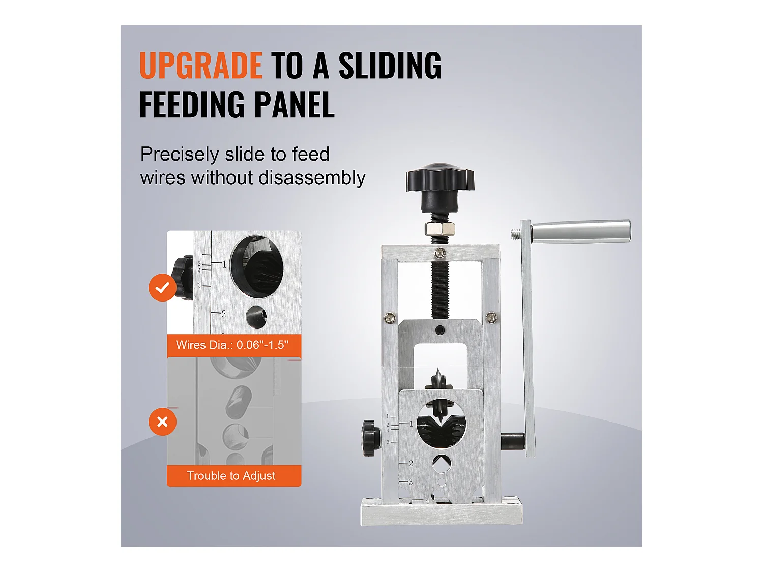 Handmatige Draadontbladeringsmachine SucceBuy, 1,5 tot 40 mm Kabelontbladeraar, met Visuele Leiding