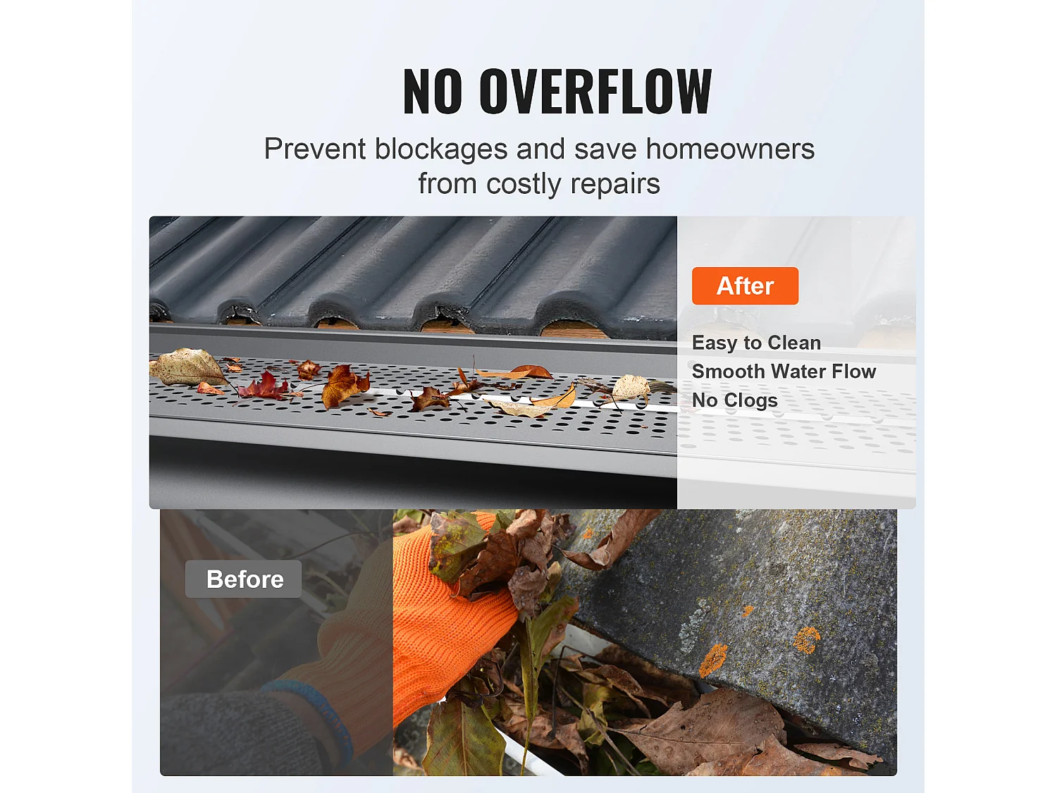 Protège-Gouttière SucceBuy Protège-Gouttière 6 Pouces de Large 104 Pieds de Long en Maille pour la Protection des Feuilles