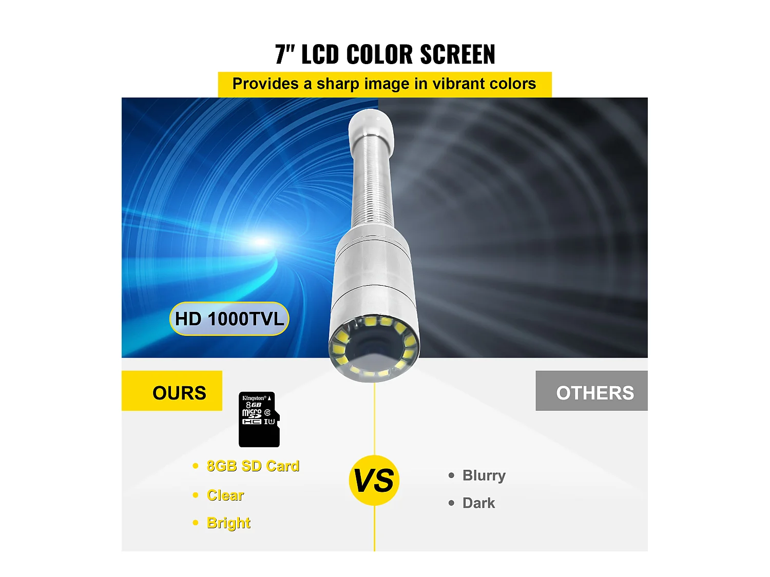 Caméra d'Inspection SucceBuy, Tuyau avec Caméra Endoscopique, Caméra d'Inspection, avec Sonde 512 Hz, 23 cm, Écran 720p, 50 m