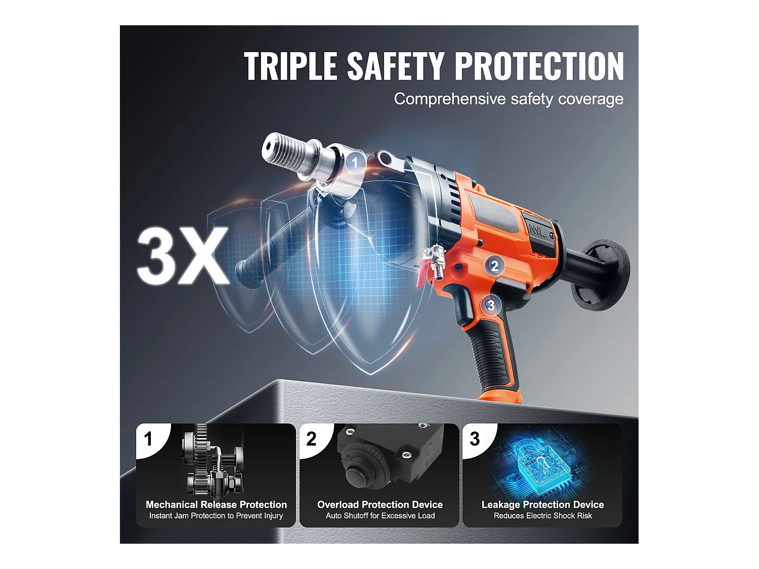 Machine à Forage SucceBuy Core, 0,8-6,3 pouces de Diamètre, 2000W, Manche à Main de Mélange