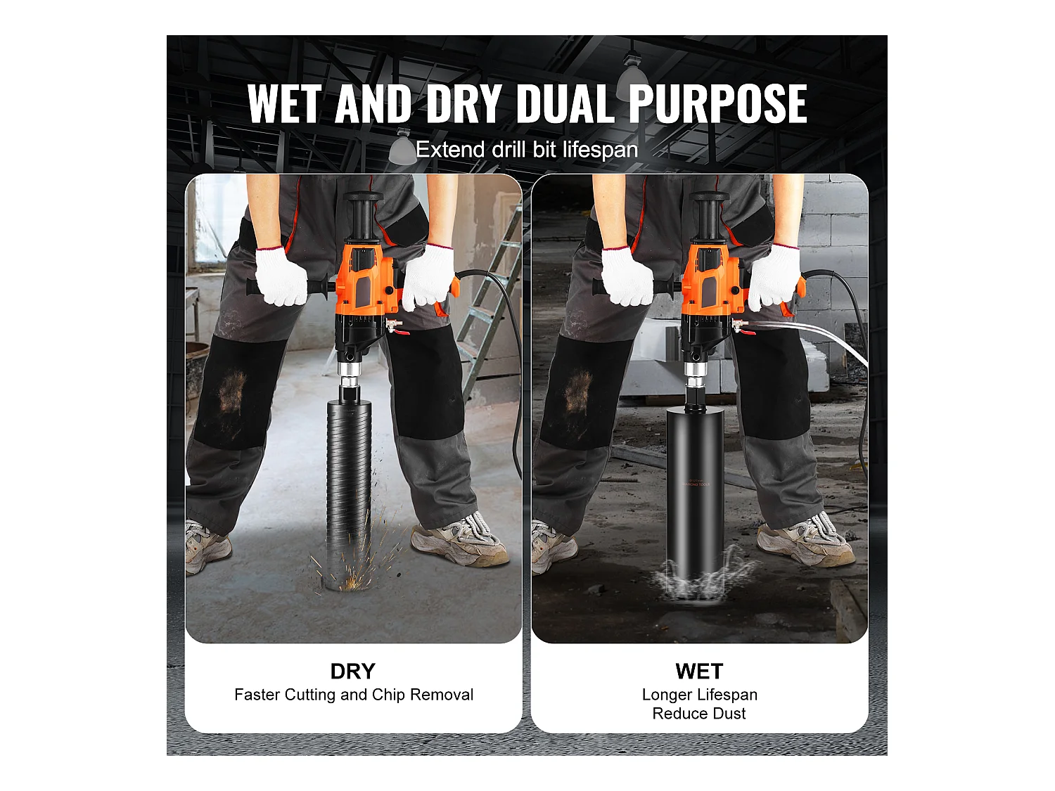 Machine à Forage SucceBuy Core, 0,8-6,3 pouces de Diamètre, 2000W, Manche à Main de Mélange