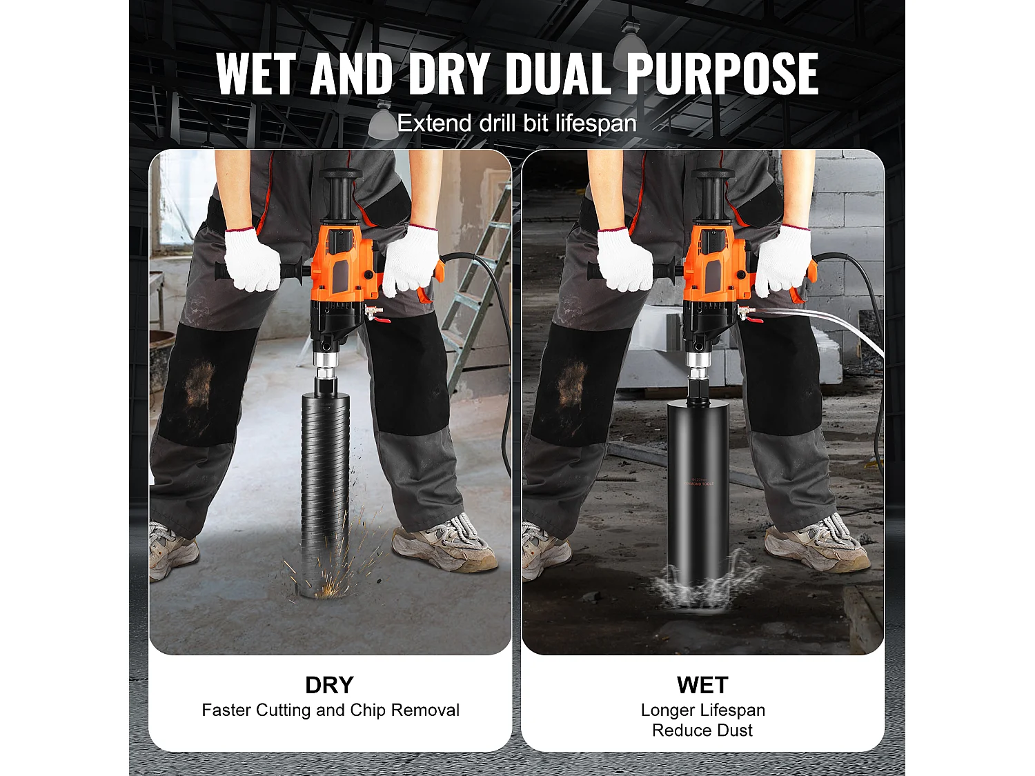 Machine à Forage SucceBuy Core, 0,8-6,3 pouces de Diamètre, 2000W, Manche à Main de Mélange