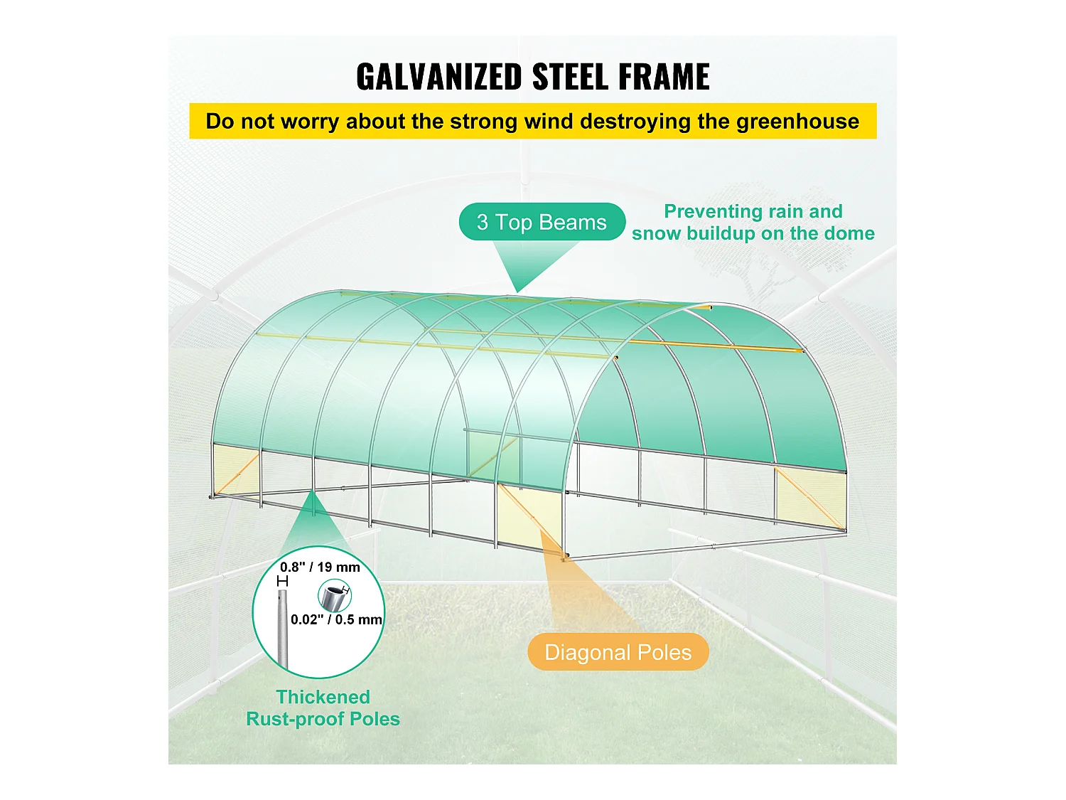 Walk-in GH 20x10x7 SucceBuy, Cadre Galvanisé, Couverture Étanche