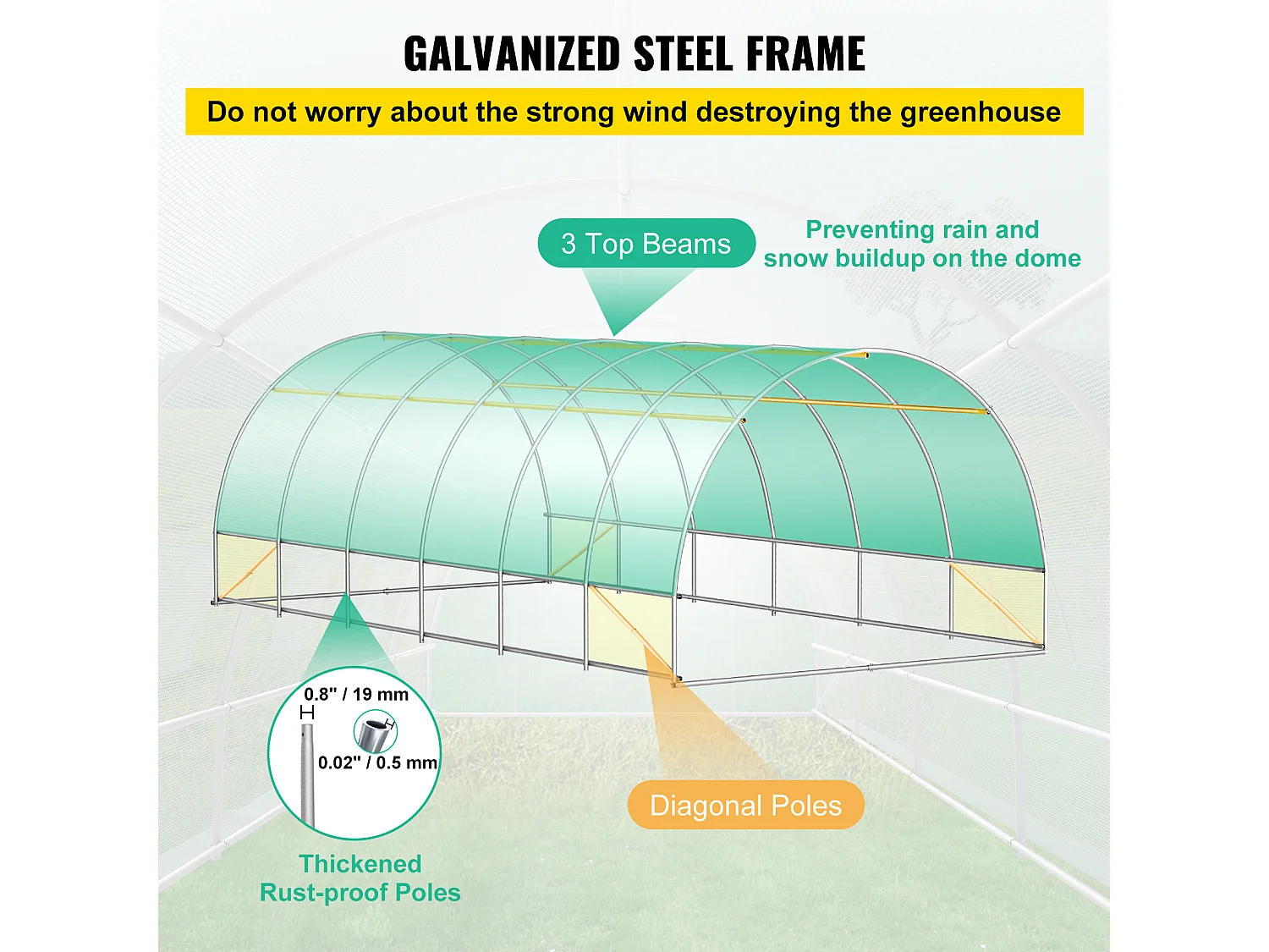 Walk-in GH 20x10x7 SucceBuy, Cadre Galvanisé, Couverture Étanche