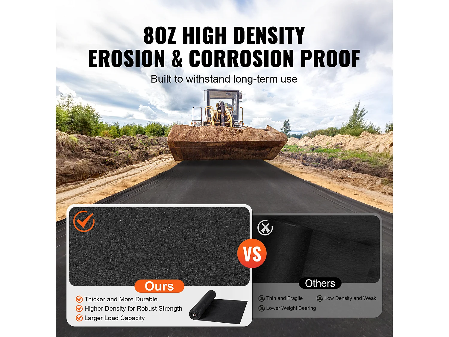 Toile de Paillage, SucceBuy Tissu Géotextile Non Tissé 1.8 x 15.2m 7.56 kg, Couvre-Sol et Contrôle des Mauvaises Herbes