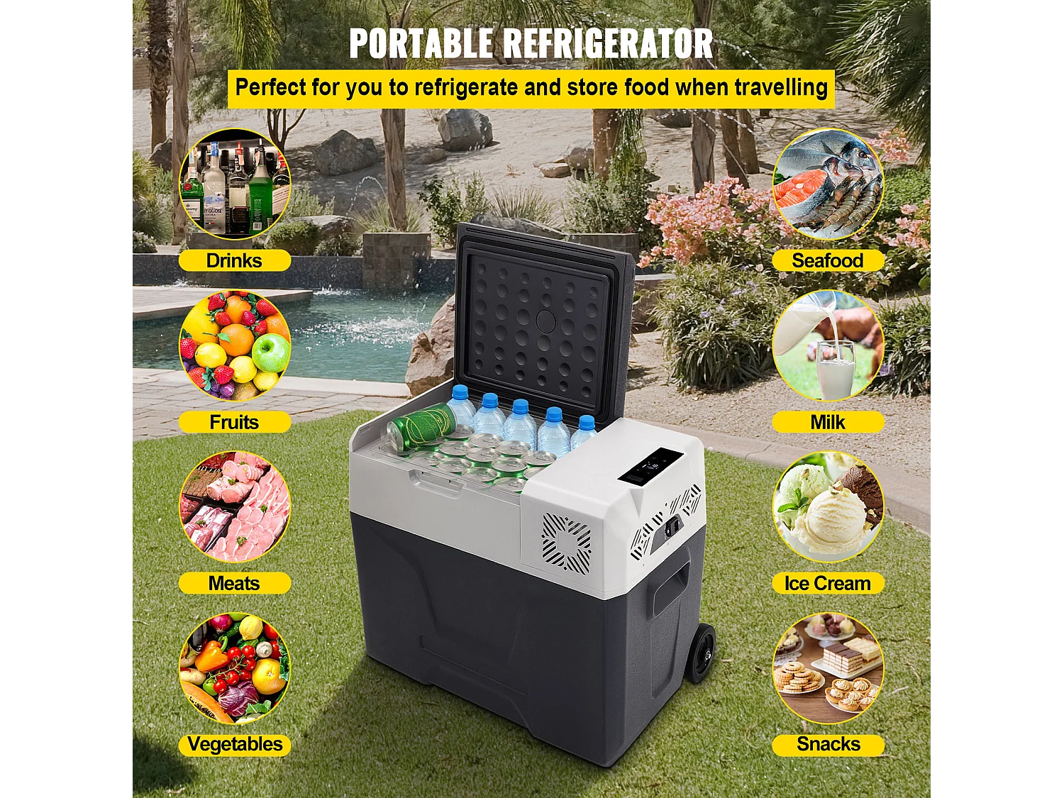 Réfrigérateur de Voiture Portable Congélateur SucceBuy 50L Compresseur Simple Zone