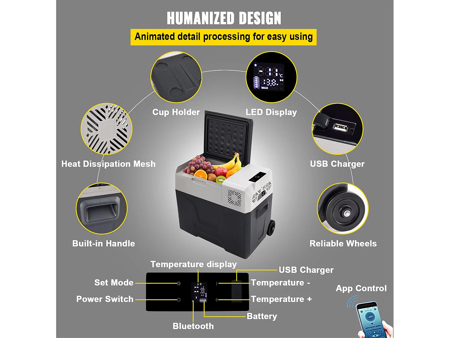 Réfrigérateur de Voiture Portable Congélateur SucceBuy 50L Compresseur Simple Zone