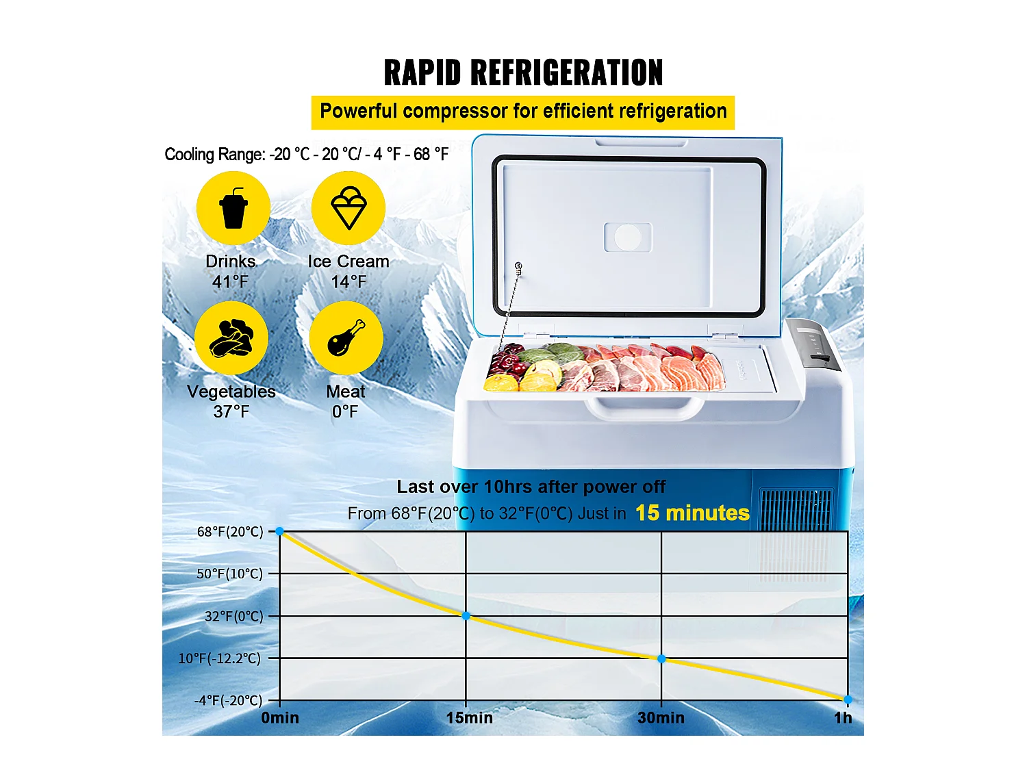 12V 23Qt Congélateur de Voiture SucceBuy Mini Réfrigérateur Portable Camping