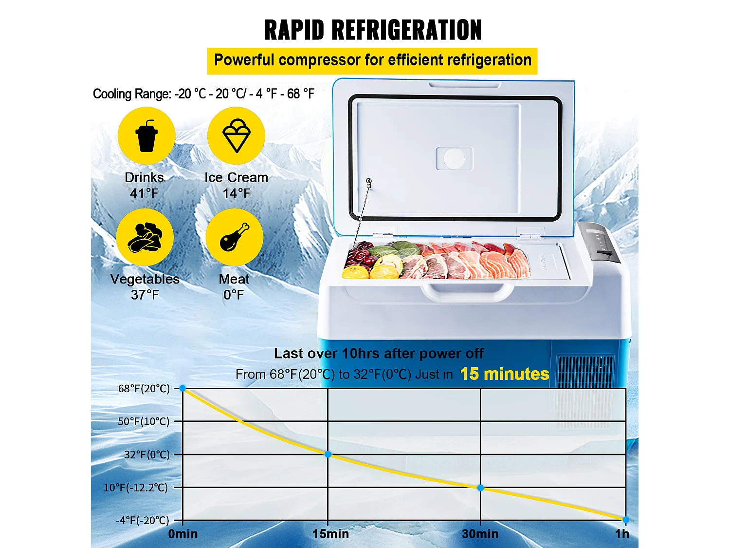 12V 23Qt Congélateur de Voiture SucceBuy Mini Réfrigérateur Portable Camping