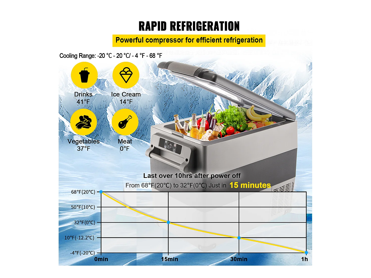 Réfrigérateur de Voiture Portable SucceBuy 55L, avec Compresseur LG, Congélateur Compact pour la maison et les Voyages, 220V, Argent