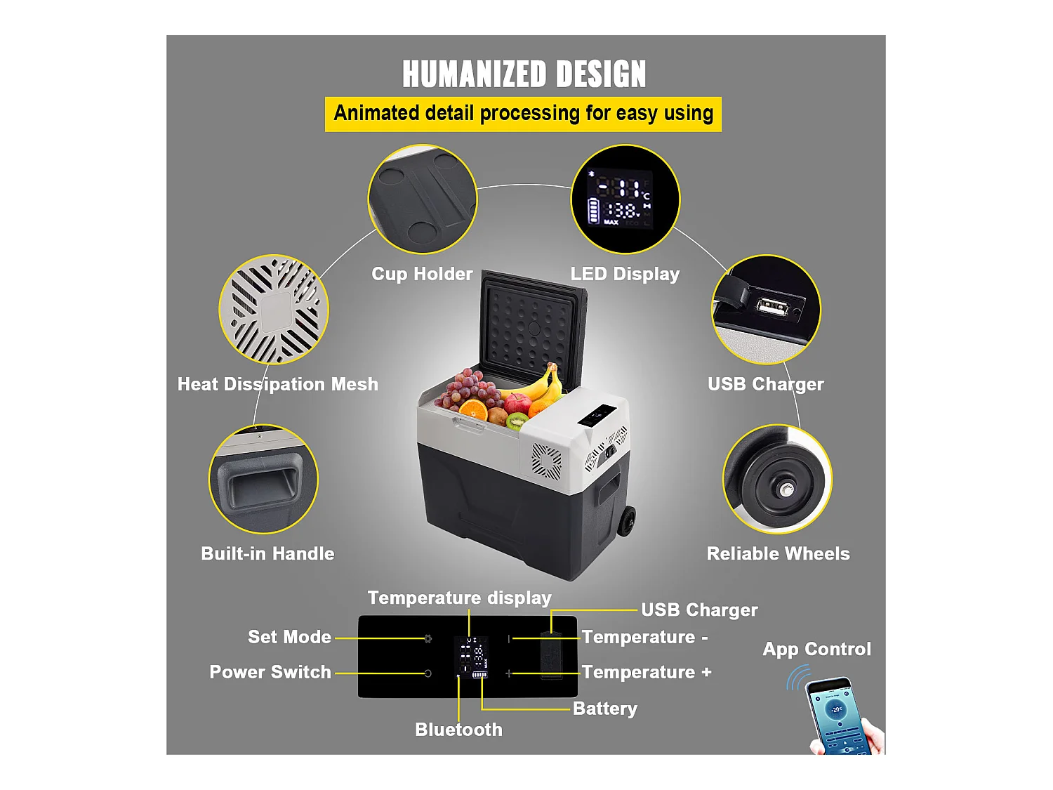 Réfrigérateur Portable pour Voiture SucceBuy, 40L, Congélateur à Zone Unique, Compresseur pour la Voiture et la Maison