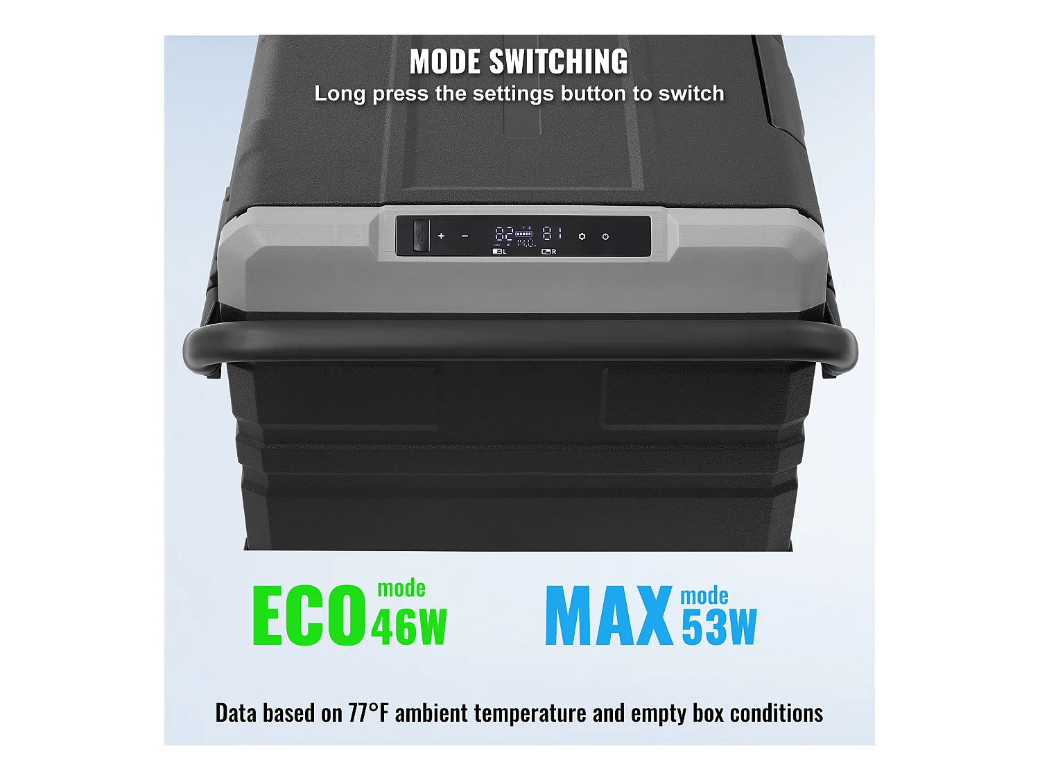 Réfrigérateur de Voiture Portable avec SucceBuy Compresseur 95 L Double Zone pour Voiture et Maison