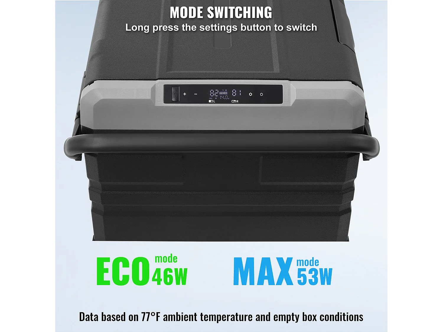 Réfrigérateur de Voiture Portable avec SucceBuy Compresseur 95 L Double Zone pour Voiture et Maison