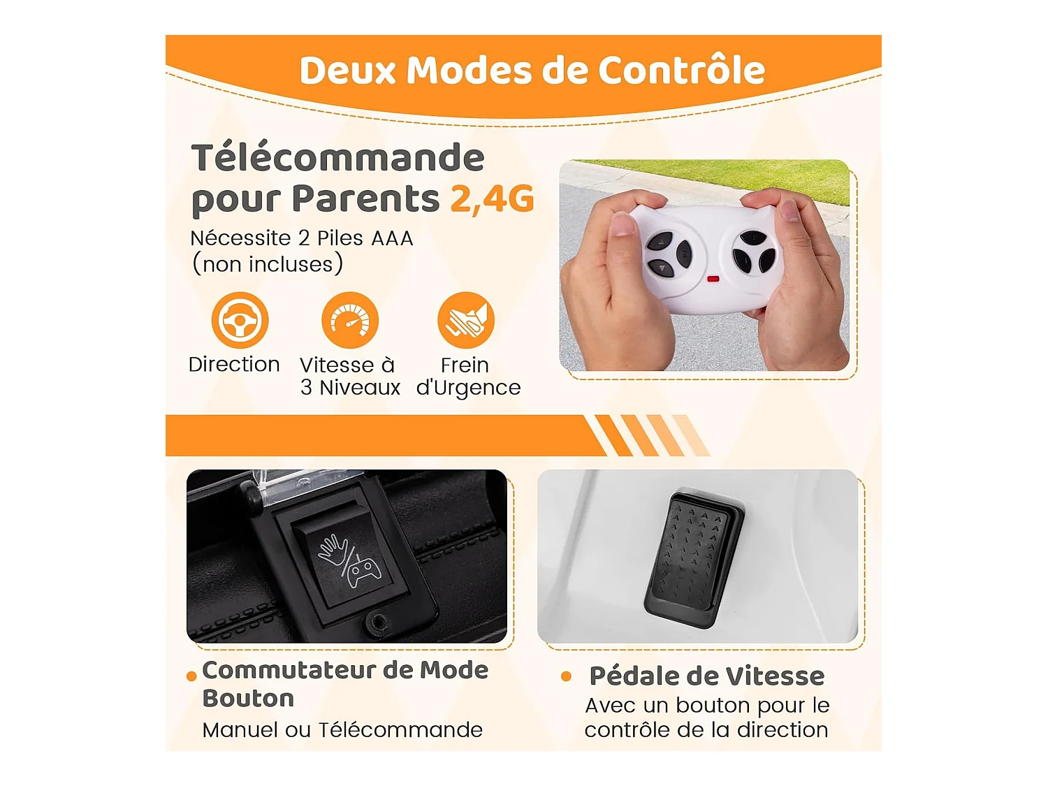 12V Voiture Électrique Enfant avec Télécommande 2,4G, Véhicule Électrique avec Musique & Lumières LED, 3 Vitesses, Charge 30kg pour 3 Ans+ (Blanc)