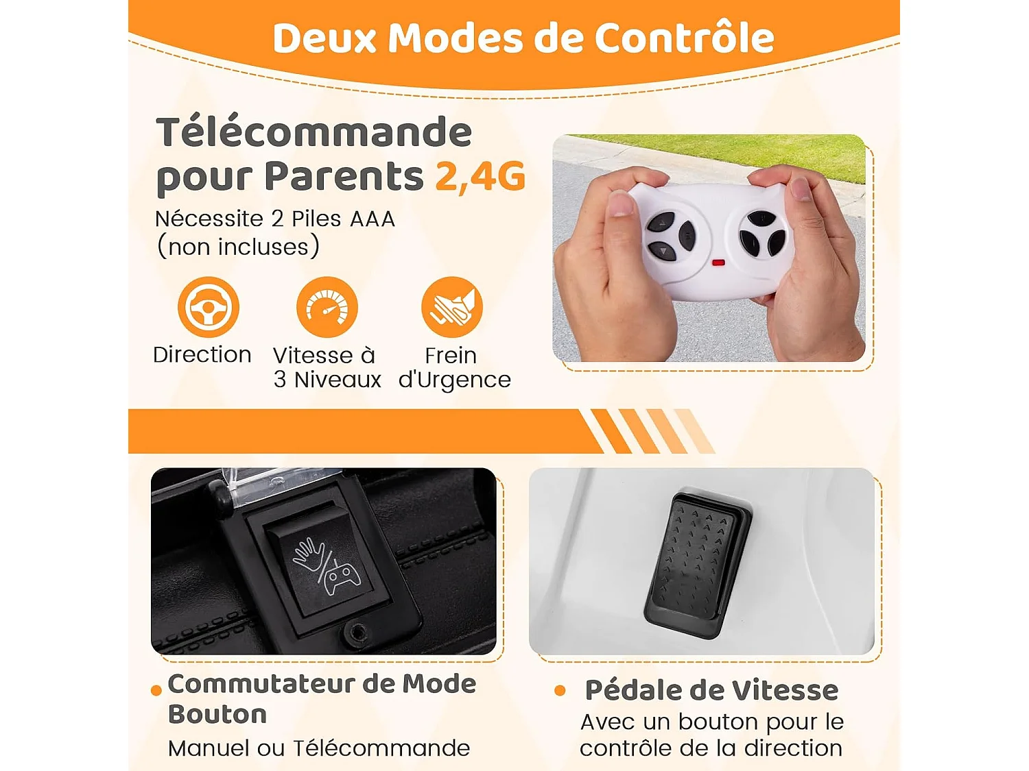 12V Voiture Électrique Enfant avec Télécommande 2,4G, Véhicule Électrique avec Musique & Lumières LED, 3 Vitesses, Charge 30kg pour 3 Ans+ (Blanc)