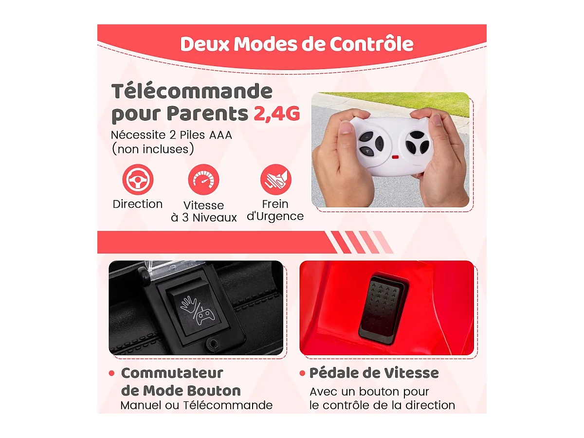12V Voiture Électrique Enfant avec Télécommande 2,4G, Véhicule Électrique avec Musique & Lumières LED, 3 Vitesses, Charge 30kg pour 3 Ans+ (Rouge)
