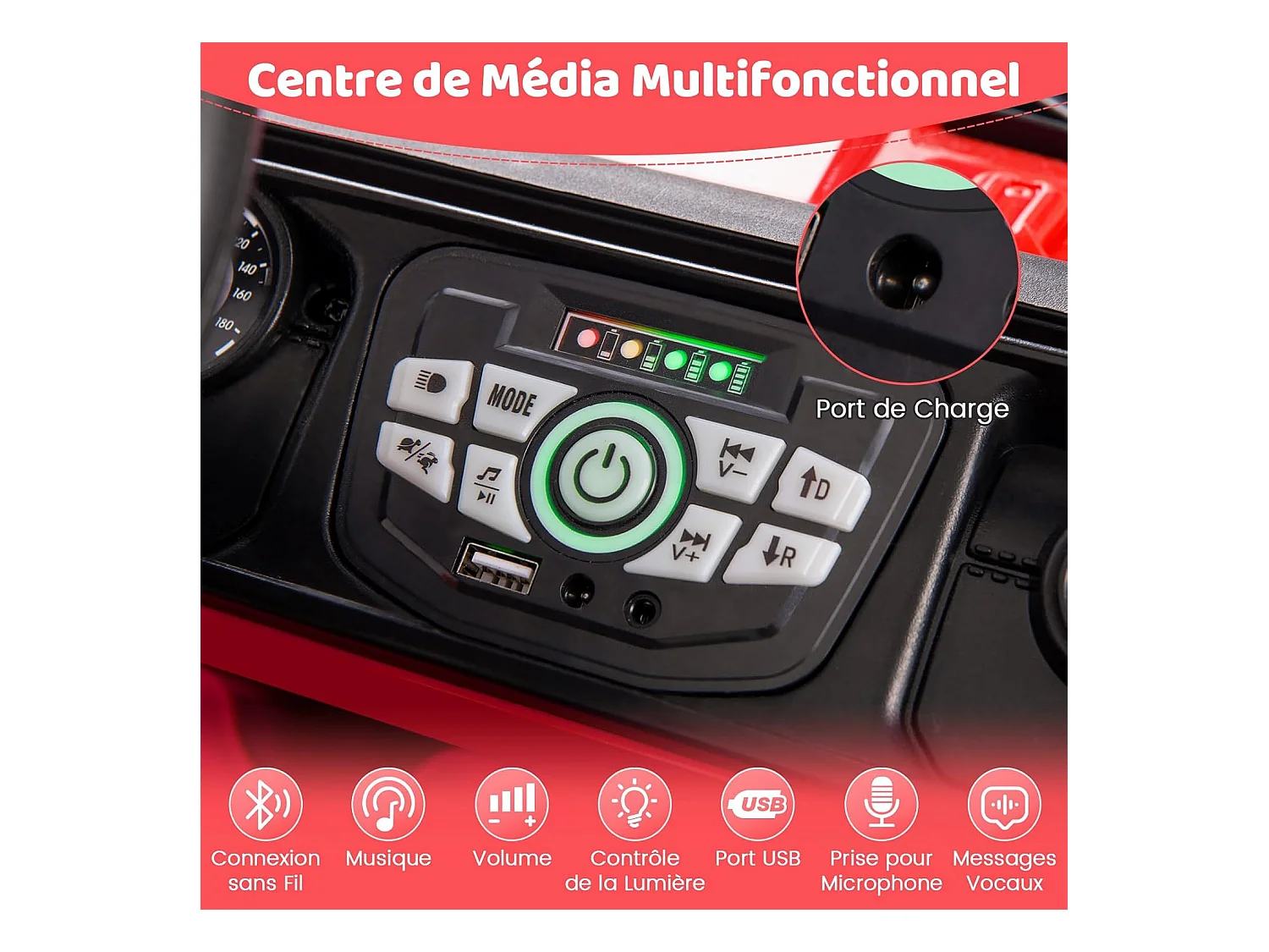 12V Voiture Électrique Enfant avec Télécommande 2,4G, Véhicule Électrique avec Musique & Lumières LED, 3 Vitesses, Charge 30kg pour 3 Ans+ (Rouge)