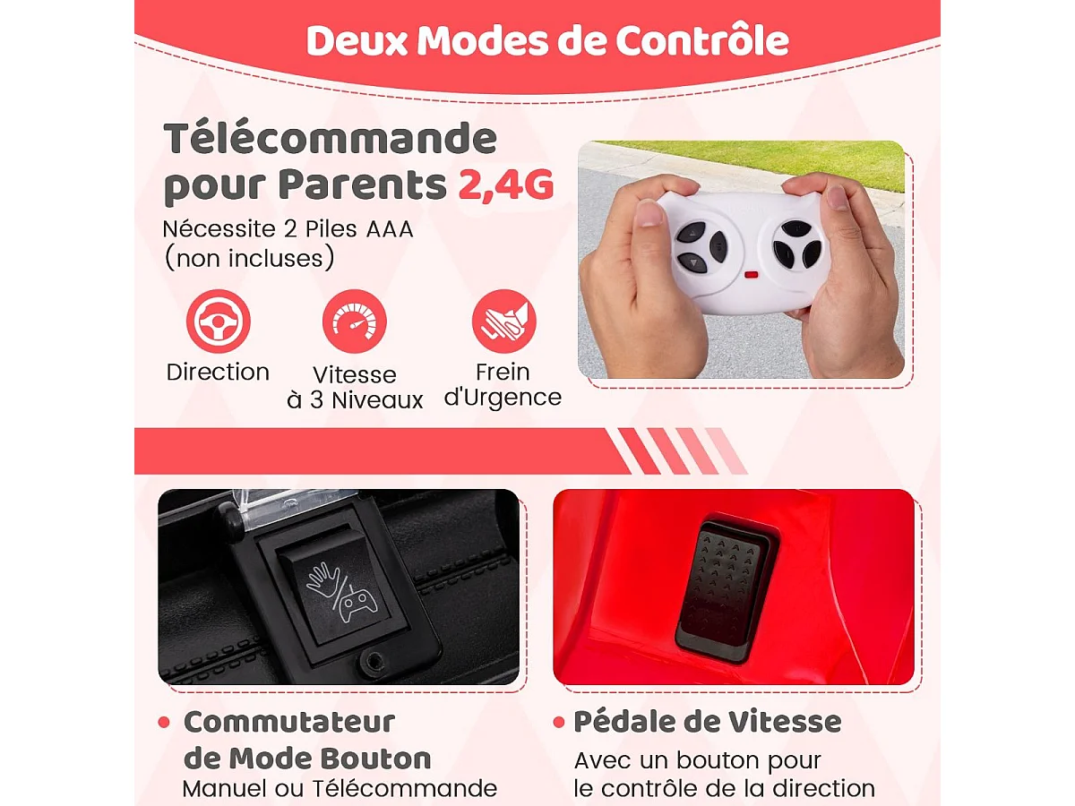 12V Voiture Électrique Enfant avec Télécommande 2,4G, Véhicule Électrique avec Musique & Lumières LED, 3 Vitesses, Charge 30kg pour 3 Ans+ (Rouge)