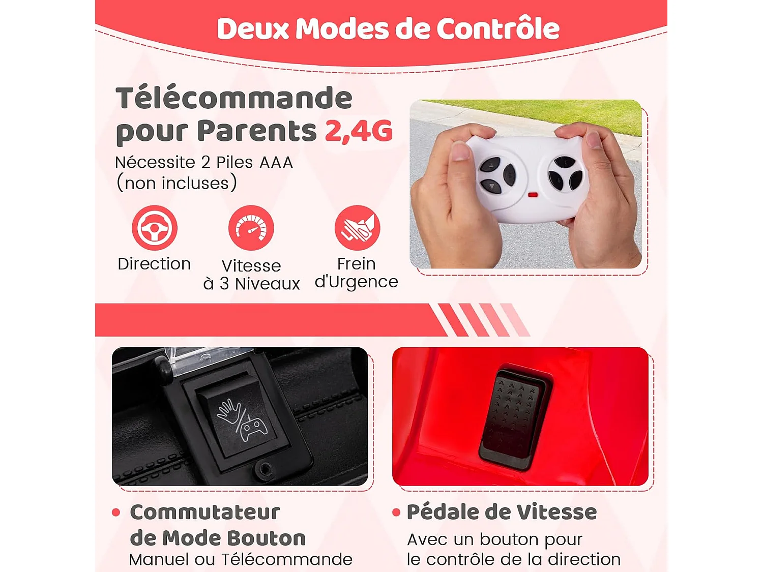 12V Voiture Électrique Enfant avec Télécommande 2,4G, Véhicule Électrique avec Musique & Lumières LED, 3 Vitesses, Charge 30kg pour 3 Ans+ (Rouge)