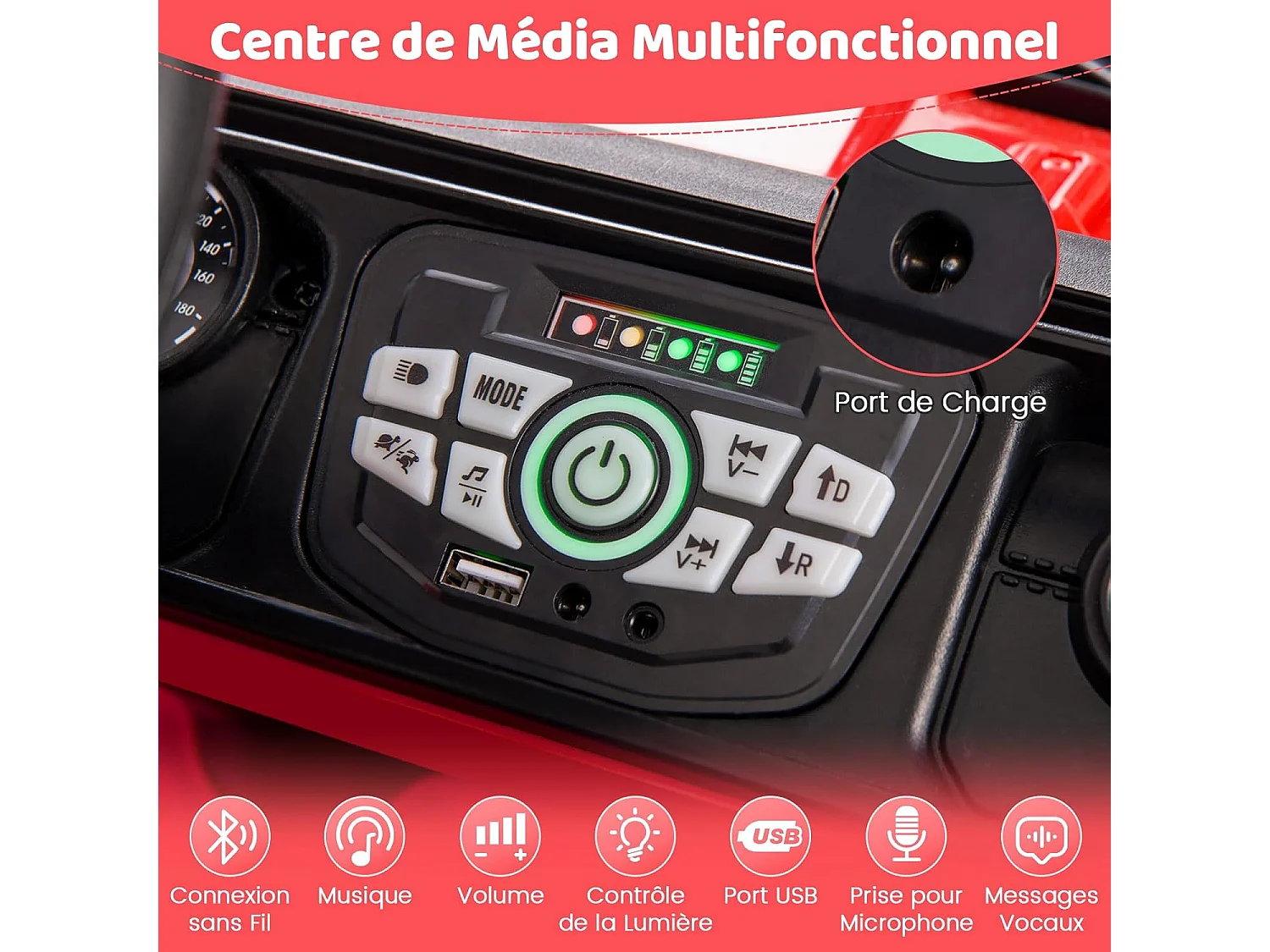 12V Voiture Électrique Enfant avec Télécommande 2,4G, Véhicule Électrique avec Musique & Lumières LED, 3 Vitesses, Charge 30kg pour 3 Ans+ (Rouge)