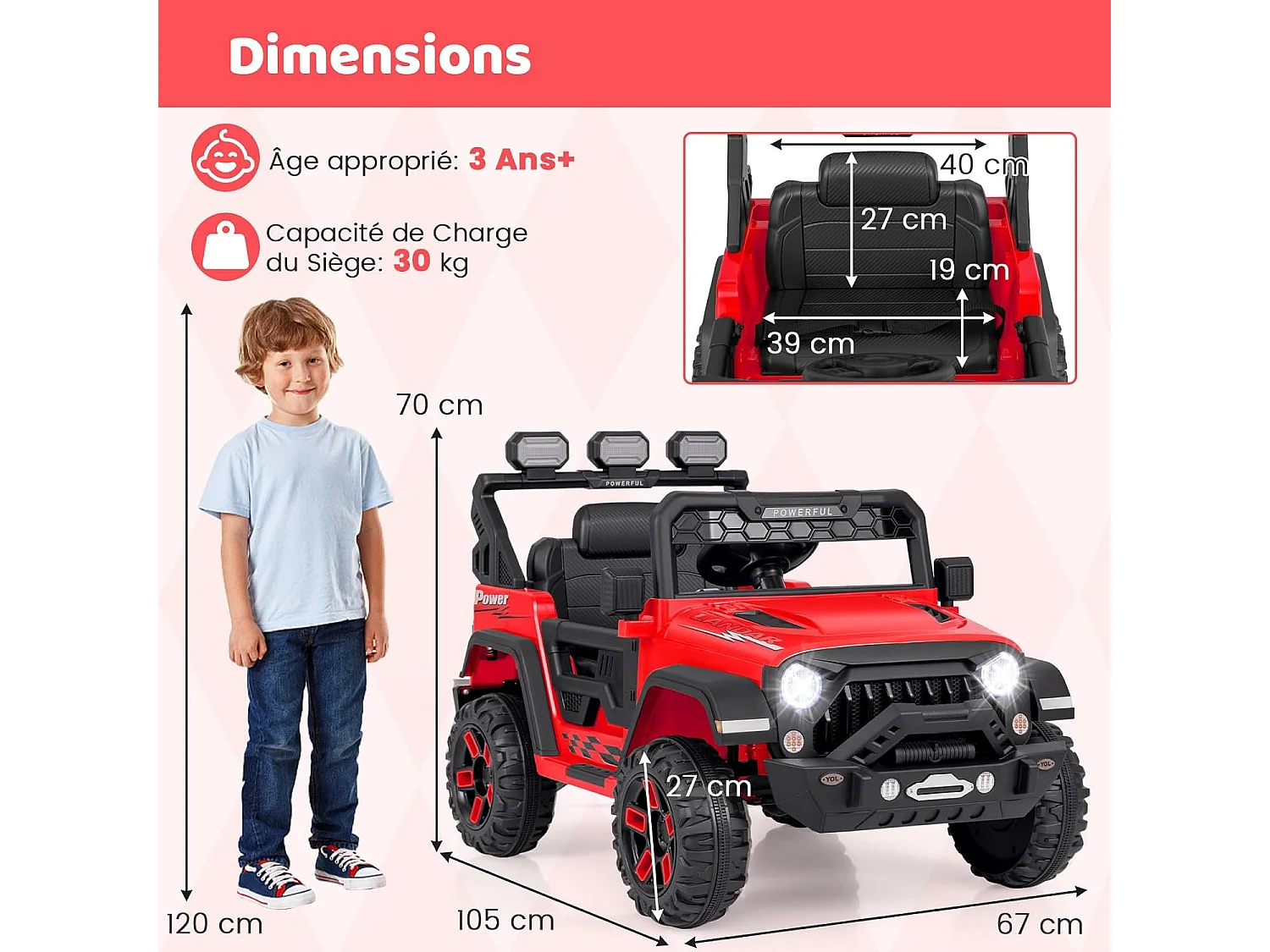 12V Voiture Électrique Enfant avec Télécommande 2,4G, Véhicule Électrique avec Musique & Lumières LED, 3 Vitesses, Charge 30kg pour 3 Ans+ (Rouge)