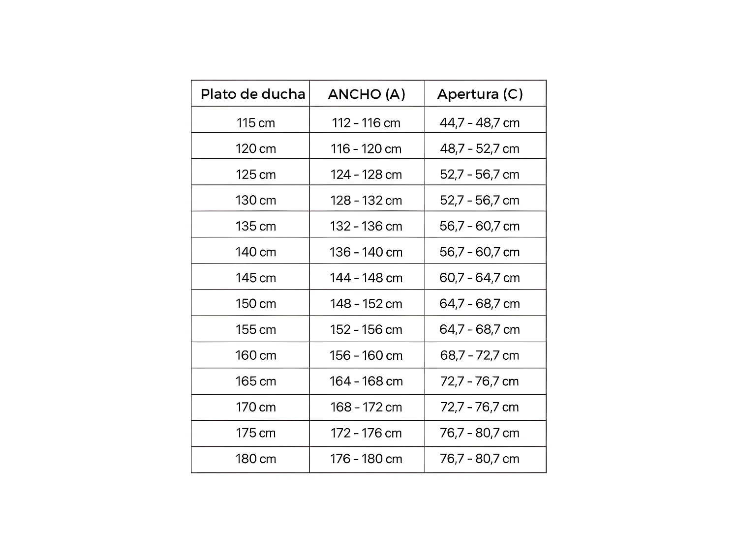 Frontal de ducha + Puerta Corredera 145 cm GLASÉ perfil Blanco Pared lateral: 76 - 79 cm