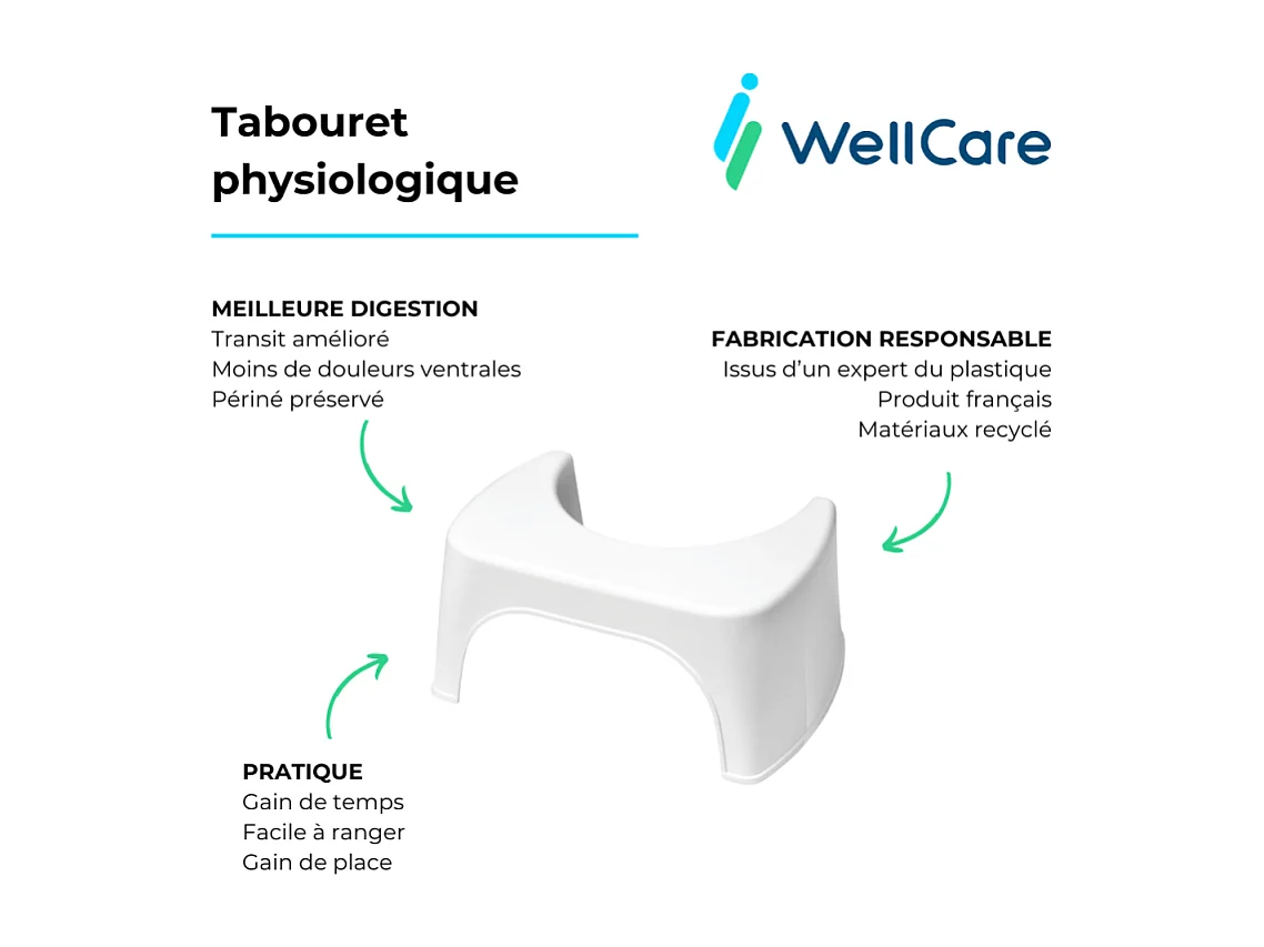 Pack WC suspendu sans bride VILLEROY ET BOCH Architectura Directflush + abattant + plaque blanche + bâti  + Tabouret blanc