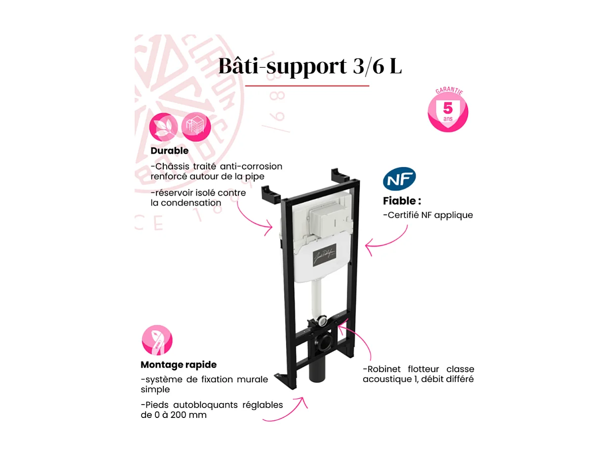 Pack WC suspendu sans bride JACOB DELAFON Bastille + bâti support