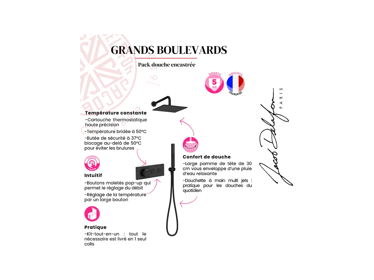 Colonne de douche encastrée thermostatique JACOB DELAFON Grands Boulevards carrée noire mate