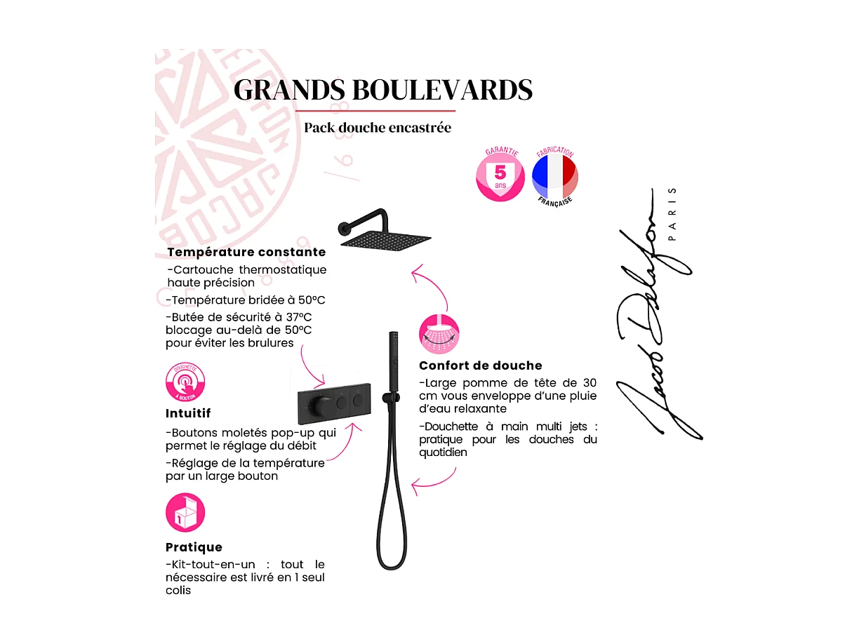 Colonne de douche encastrée thermostatique JACOB DELAFON Grands Boulevards carrée noire mate