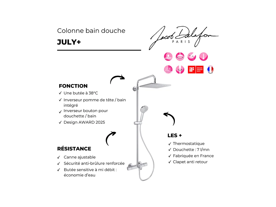 Colonne bain douche thermotastique JACOB DELAFON July+ chromé