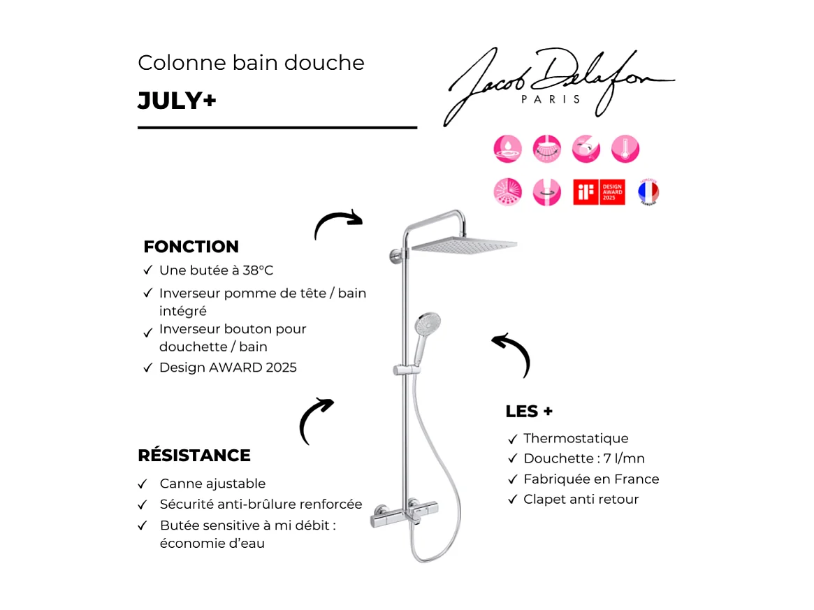 Colonne bain douche thermotastique JACOB DELAFON July+ chromé